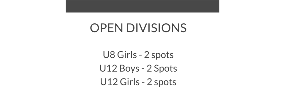 Open Divisions - Fall 2025